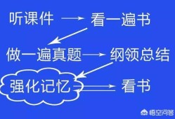 如何能考过一级建造师和二级建造师？