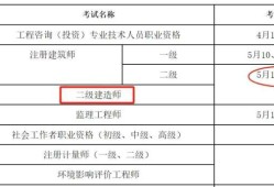 二级建造师啥时候报名,二级建造师报考时间一般是什么时候