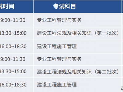湖北二级建造师考试时间湖北二级建造师考试时间变了