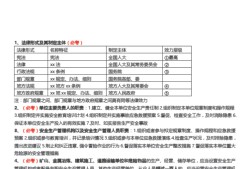 注册安全工程师考试题库下载注册安全工程师在线答题