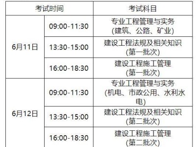 电子技术专业可以报考二级建造师吗电子专业可以考二级建造师吗