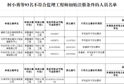 注册监理工程师人员查询网站,注册监理工程师人员查询