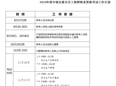 注册安全工程师报名条件广东省注册安全工程师报名条件