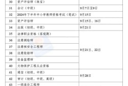 二级建造师复习要点,二级建造师考试重点内容