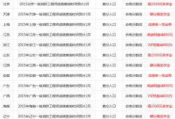 2019年一级建造师建筑实务真题解析视频2019年一级建造师成绩查询时间
