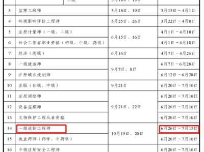 注册造价工程师报名时间和考试时间注册造价工程师报名网站