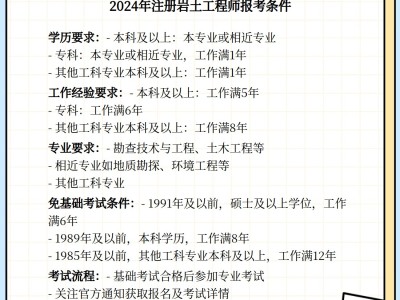 注册岩土工程师有多牛,注册岩土工程师数量各单位