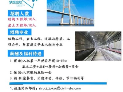 临沂岩土工程师招聘信息临沂最新招聘信息今天58