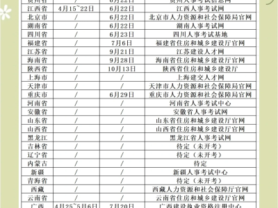 北京市二级结构工程师报名时间,2021二级结构工程师考试科目及时间