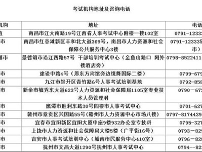 2020浙江二级建造师考试查询,浙江二级建造师成绩查询入口