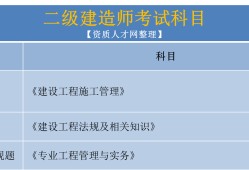二级建造师已经过了二门,怎么今年还是考这两门,第二件事是考过了二级建造师