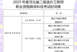 二级造价工程师报考条件时间二级造价工程师报考条件百度百科