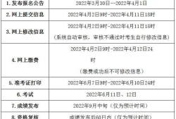 北京二级建造师报考时间北京二级建造师什么时候报名