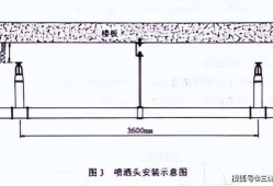 吉林省监理工程师证,吉林省监理工程师考试