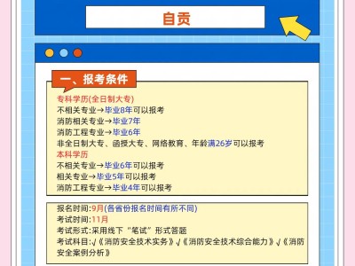 一级消防工程师报考条件百度百科,一级消防工程师报考条件及专业