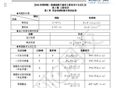 一级建造师考试题目类型分类,一级建造师考试题目类型