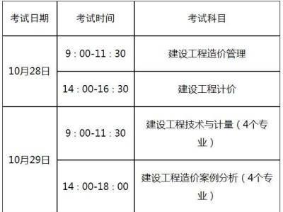 全国一级造价工程师考试时间,2021年全国一级造价工程师考试时间