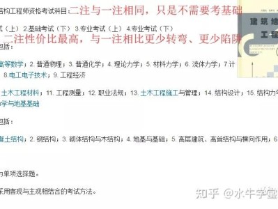 岩土工程师基础考试需要准备多久,考岩土工程师基础容易考过么