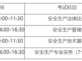 重庆岩土工程师考试时间,重庆岩土工程师考试时间
