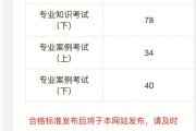 注册岩土工程师是中级还是高级?,注册岩土工程师算职称人员吗