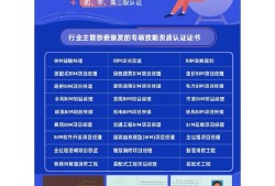 全国bim技能等级考试官网茂名bim建模工程师