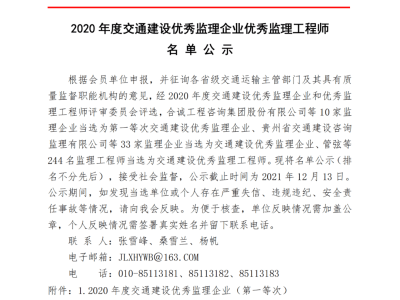 监理工程师招聘网最新招聘信息,交通监理工程师招聘