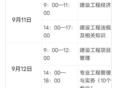 一级建造师考试科目分数线,一级建造师考试科目分数