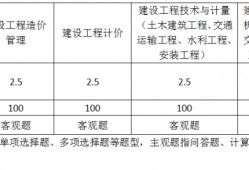 关于2019年注册造价工程师考试时间的信息