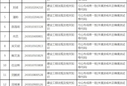 二级建造师成绩复核,二级建造师成绩复核有成功的吗