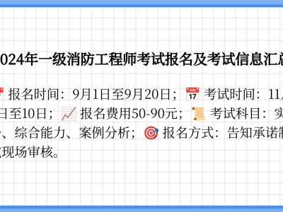 辽宁一级消防工程师报名时间辽宁省一级消防工程师成绩查询