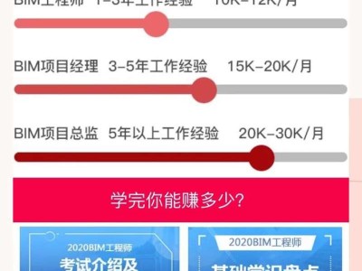 注册bim工程师考试注册bim工程师考试内容