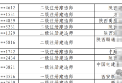 一级建造师挂靠多少钱一年,一级建造师挂靠多少钱