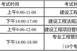一级建造师报名报名时间2018年一级建造师报名时间