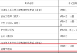 2021年监理工程师考试时间是什么时候？