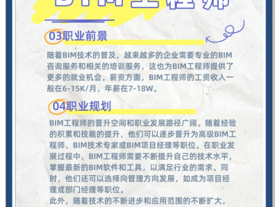 bim机电工程师前景,bim机电工程师前景如何