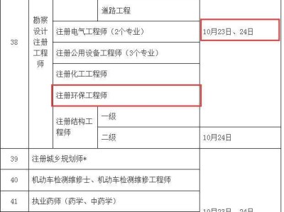 注册环评师和岩土工程师,注册环评师和岩土工程师的区别