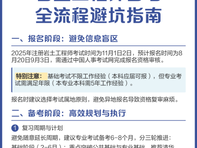 岩土工程师基础考试什么时候出成绩岩土工程师基础考试安排