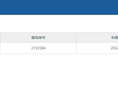 二级建造师成绩合格后怎么办二级建造师考试合格后怎么办