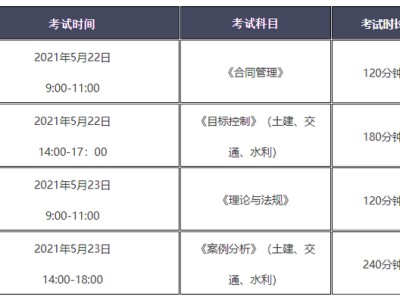 二级监理工程师考试科目,二级监理工程师考试科目时间