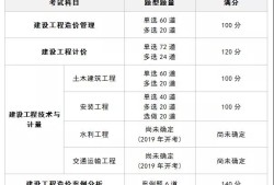 吉林监理工程师成绩查询时间,吉林监理工程师资格考试成绩查询