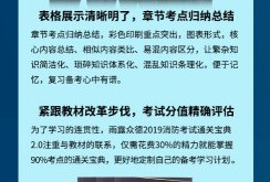 为了通过消防考试，消防考试通关宝典秘籍求推荐！