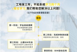 bim工程师专业技能培训教材,学习bim工程师基础知识