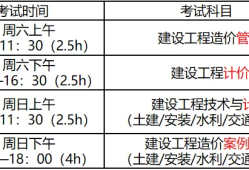 造价工程师考试科目难易,造价工程师考试科目难易分析
