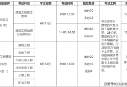 福建二级建造师考试时间,福建二级建造师考试时间2023年