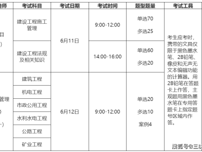 福建二级建造师考试时间,福建二级建造师考试时间2023年