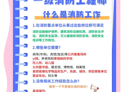 一级消防工程师十大培训机构,一级消防工程师培训多少钱