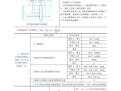 岩土工程师难度有多大,岩土工程师难度