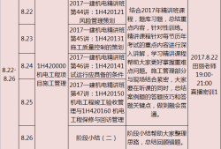 一级建造师机电工程历年真题,一级建造师机电工程试题