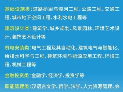 结构工程师求职信息结构工程师求职