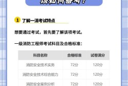 一级消防工程师电子书,一级消防工程师电子教材